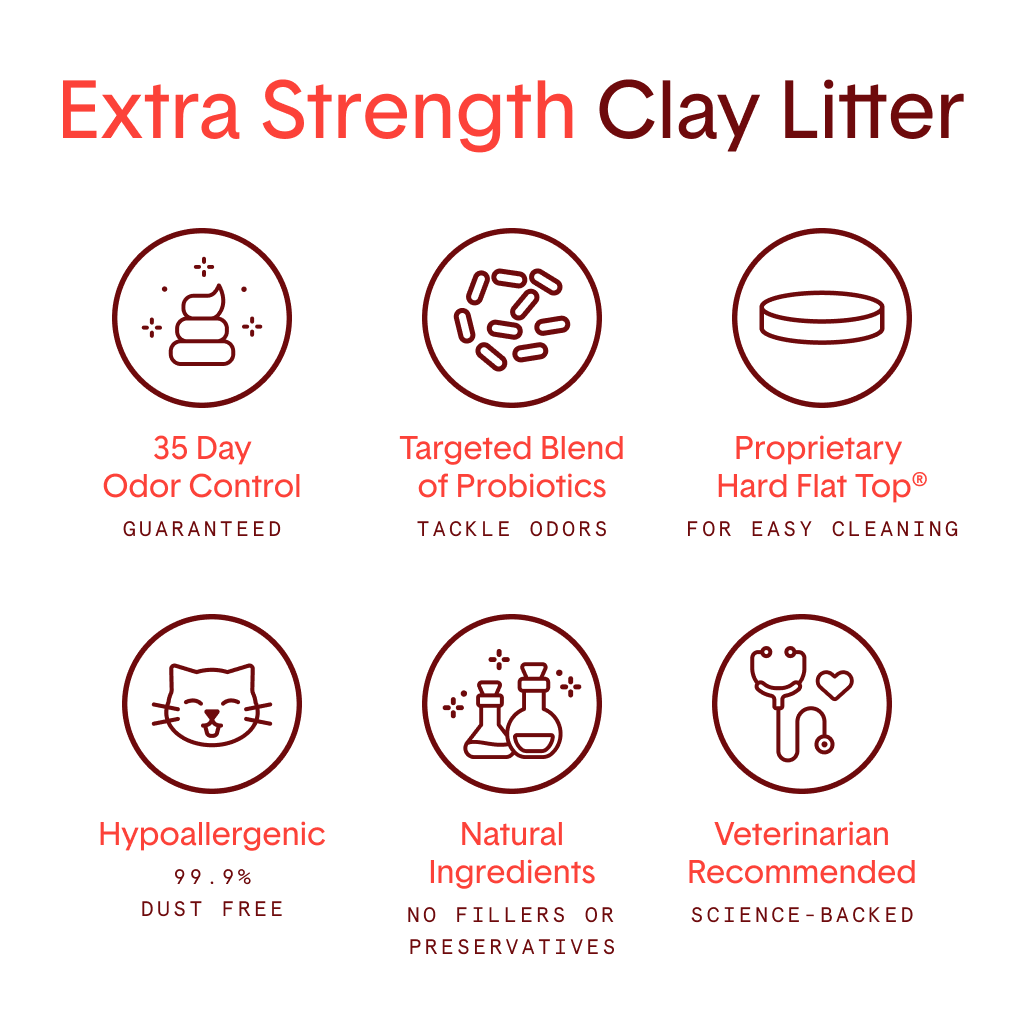 Extra Strength Multi-Cat Clumping Clay Litter