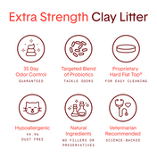 Extra Strength Multi-Cat Clumping Clay Litter