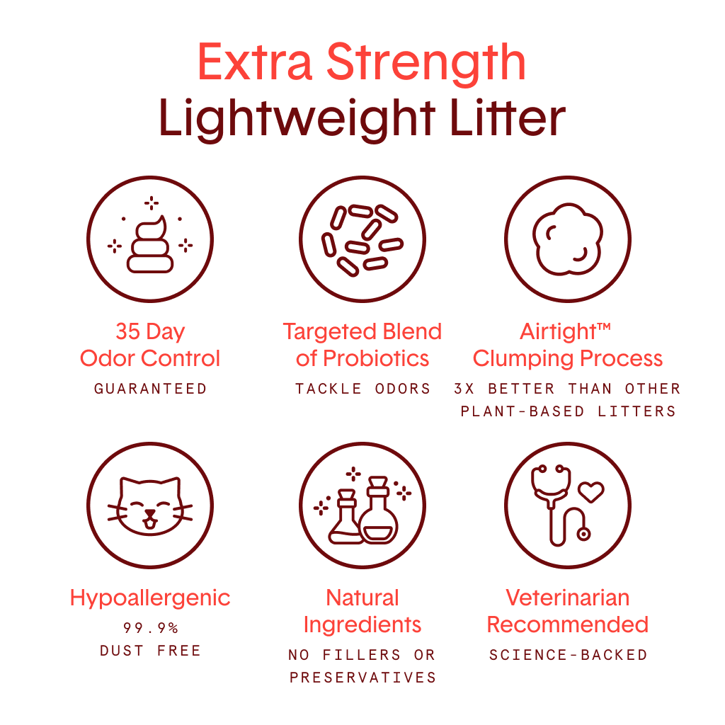 Extra Strength Multi-Cat Lightweight Plant-Based Litter