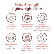 Extra Strength Multi-Cat Lightweight Plant-Based Litter