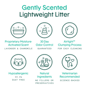 Gently Scented Lightweight Plant-Based Litter