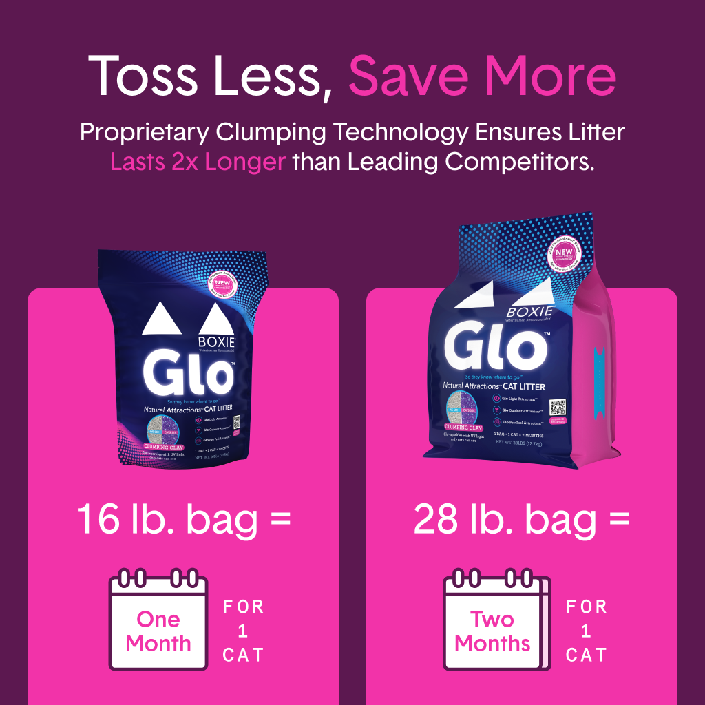 Glo™ UV Stress-Relief Clumping Clay Litter