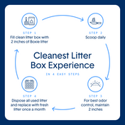 Self-Cleaning Probiotic Crystal Non-Clumping Cat Litter