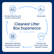 Unscented Natural Clumping Clay Litter