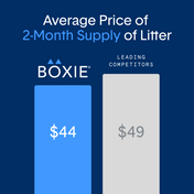 Self-Cleaning Probiotic Crystal Non-Clumping Cat Litter