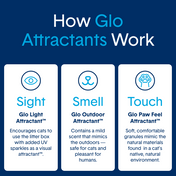 Glo™ Natural Attractions™ Non-Clumping Crystal Cat Litter