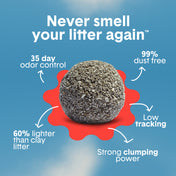 Extra Strength Multi-Cat Lightweight Plant-Based Litter