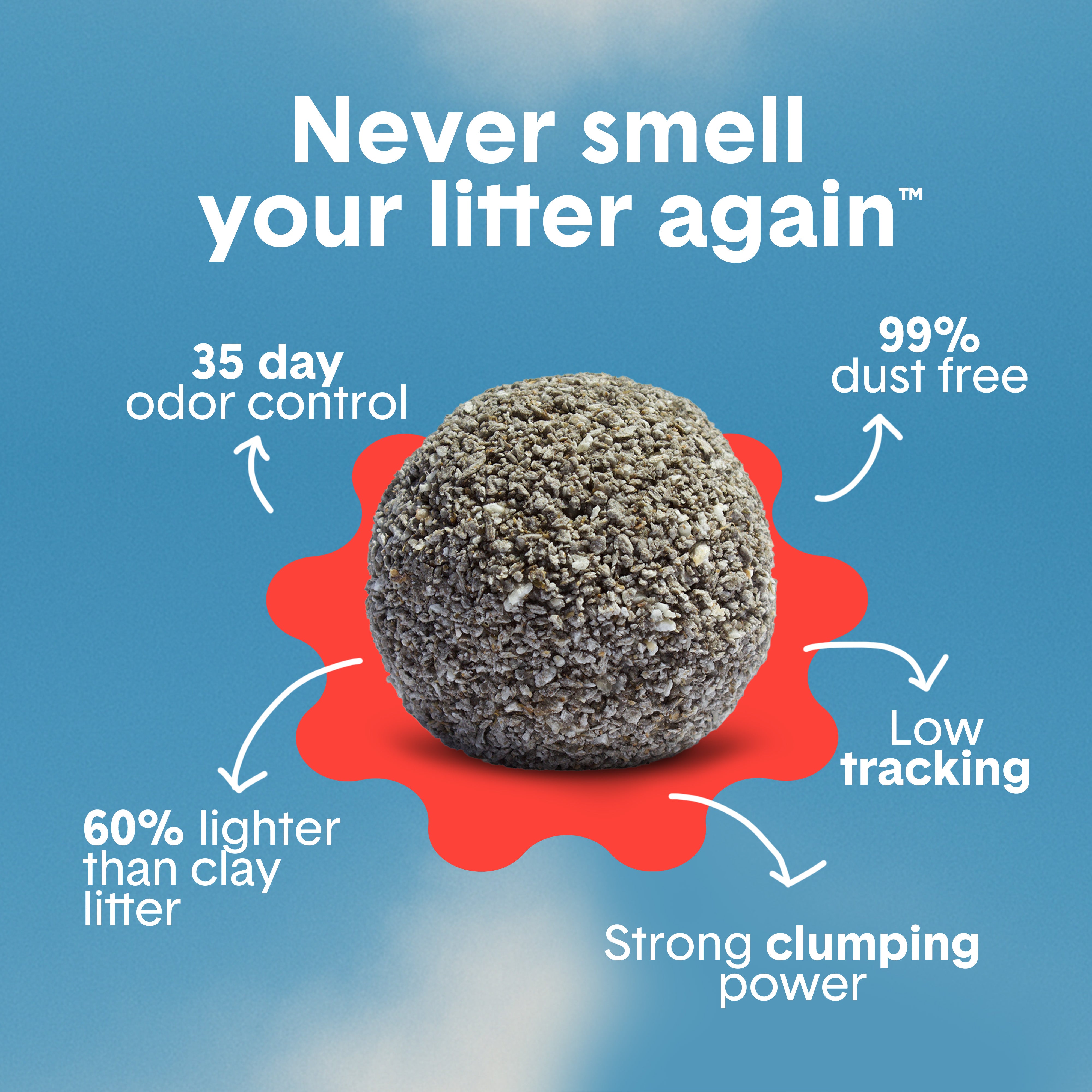 Extra Strength Multi-Cat Lightweight Plant-Based Litter