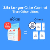 Extra Strength Multi-Cat Lightweight Plant-Based Litter