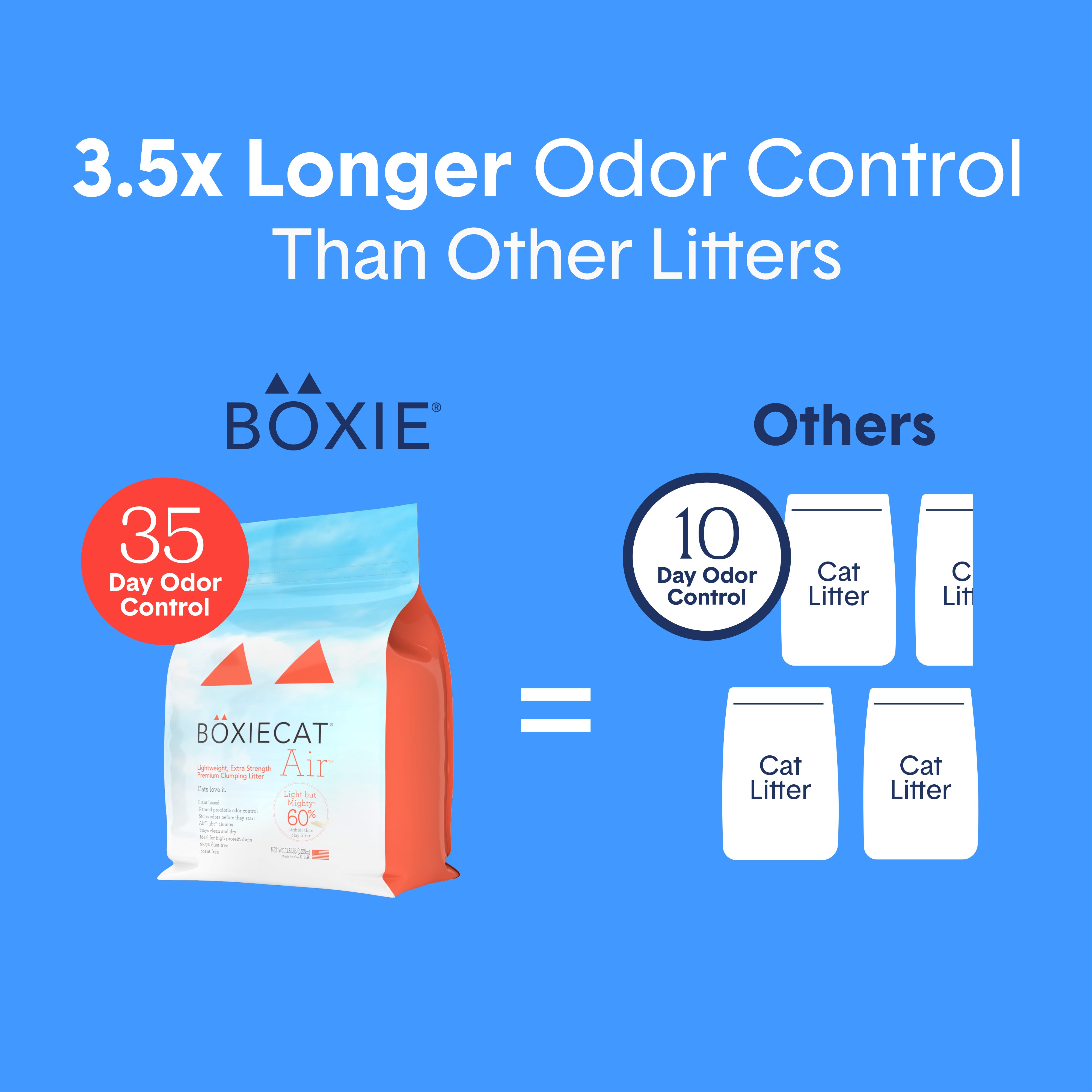 Extra Strength Multi-Cat Lightweight Plant-Based Litter