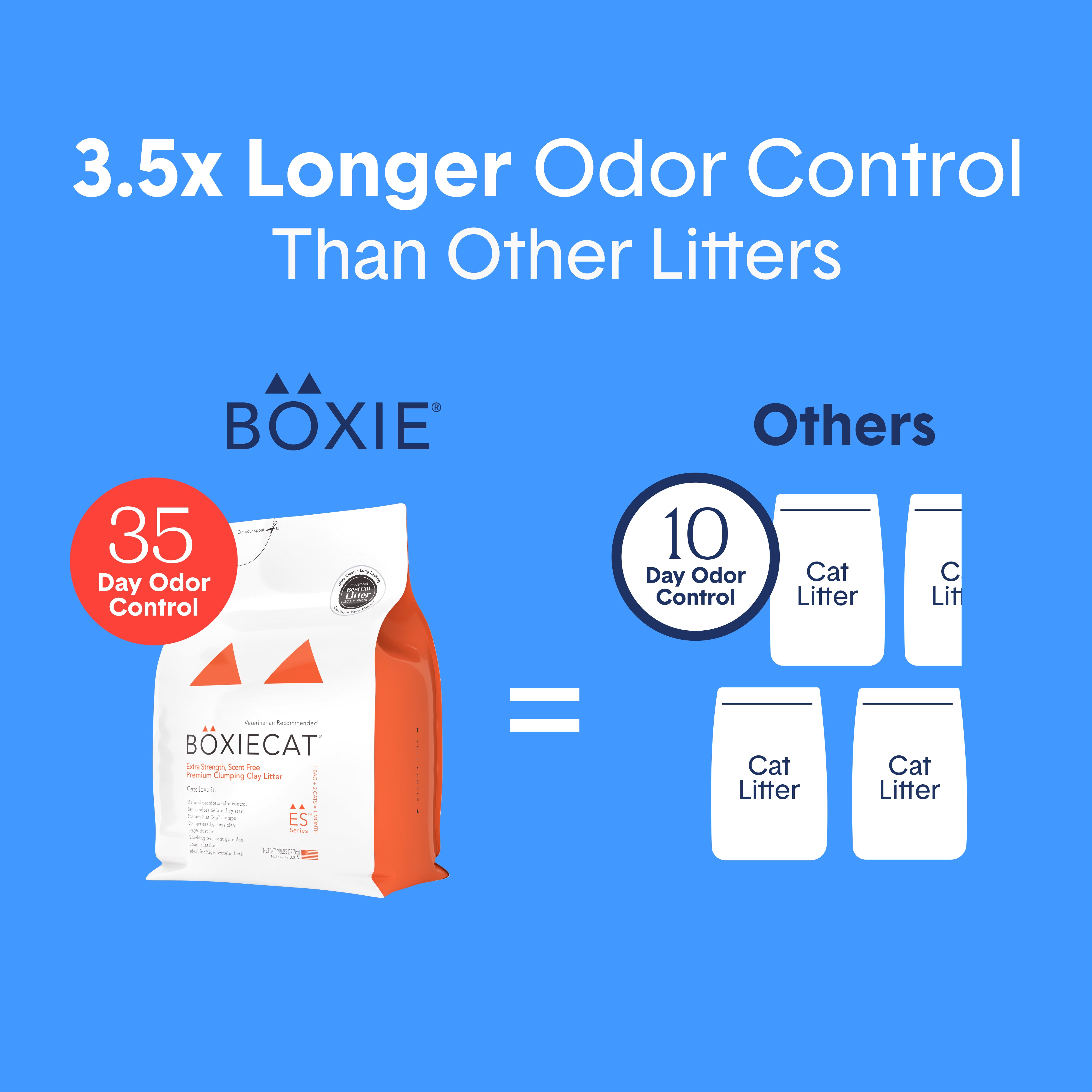 にゃんストマッタケア 3kg Extra Strength Multi-Cat Litter | 35-Day Odor Control – Boxie