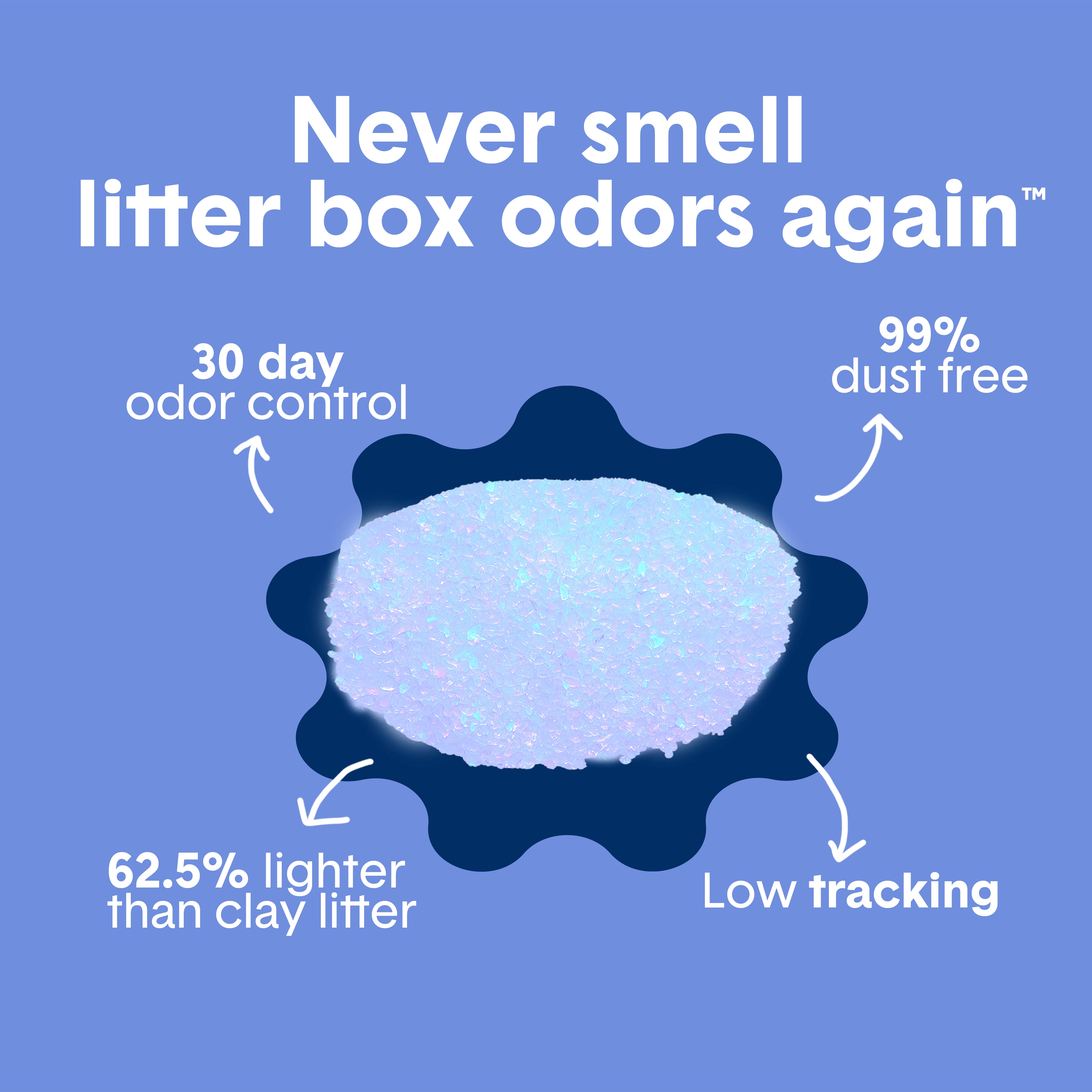 Glo™ Natural Attractions™ Non-Clumping Crystal Cat Litter