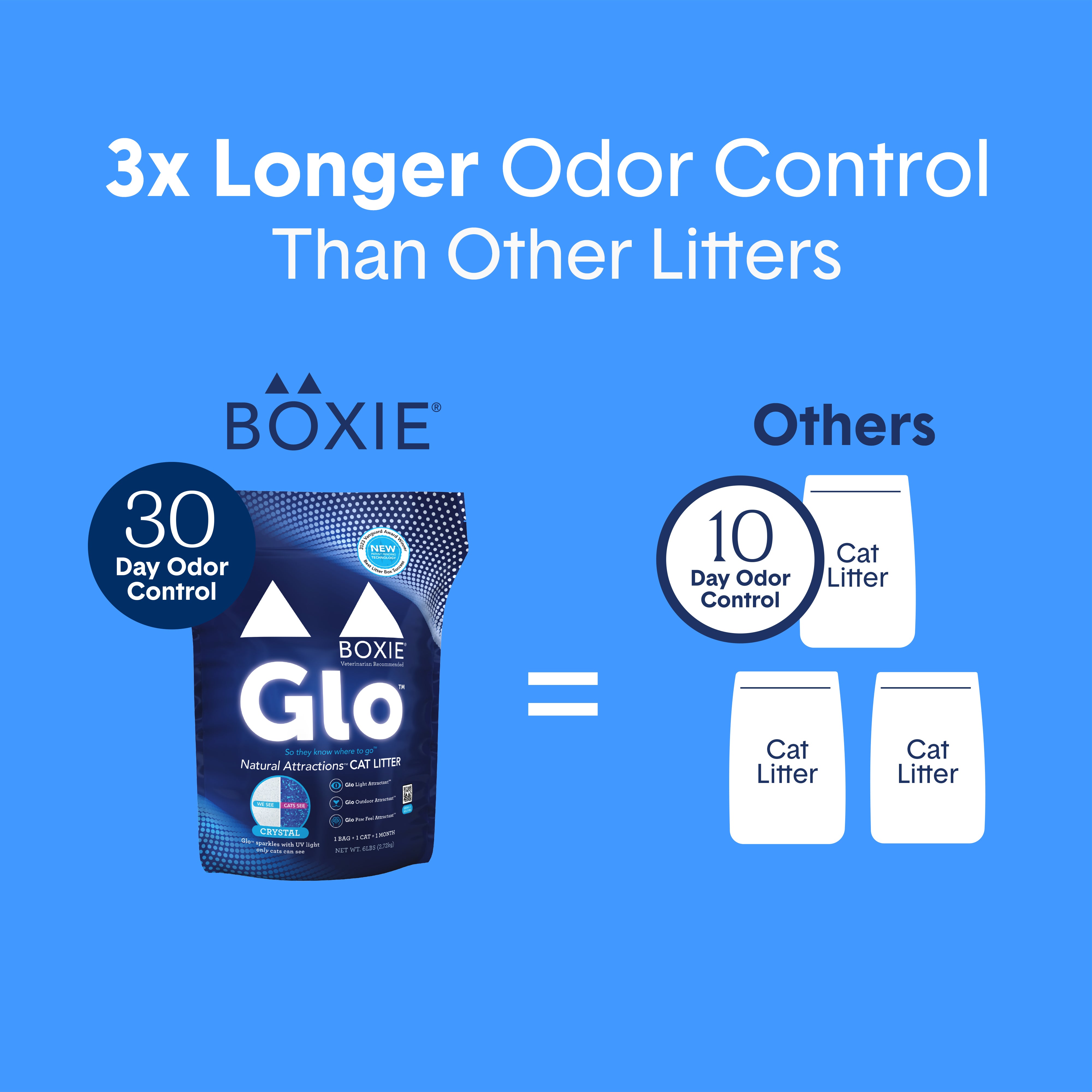 Glo™ Natural Attractions™ Non-Clumping Crystal Cat Litter