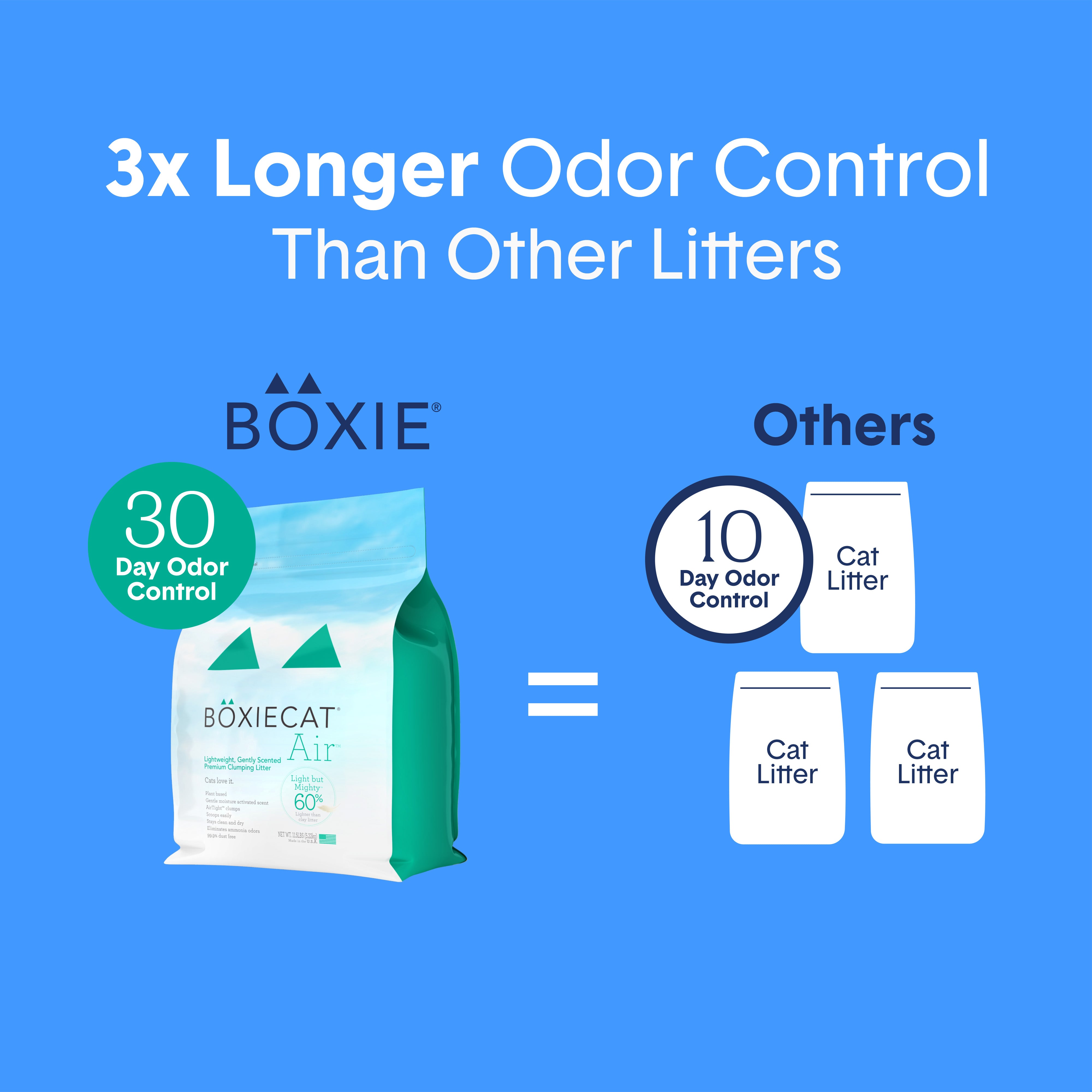 Gently Scented Lightweight Plant-Based Cat Litter