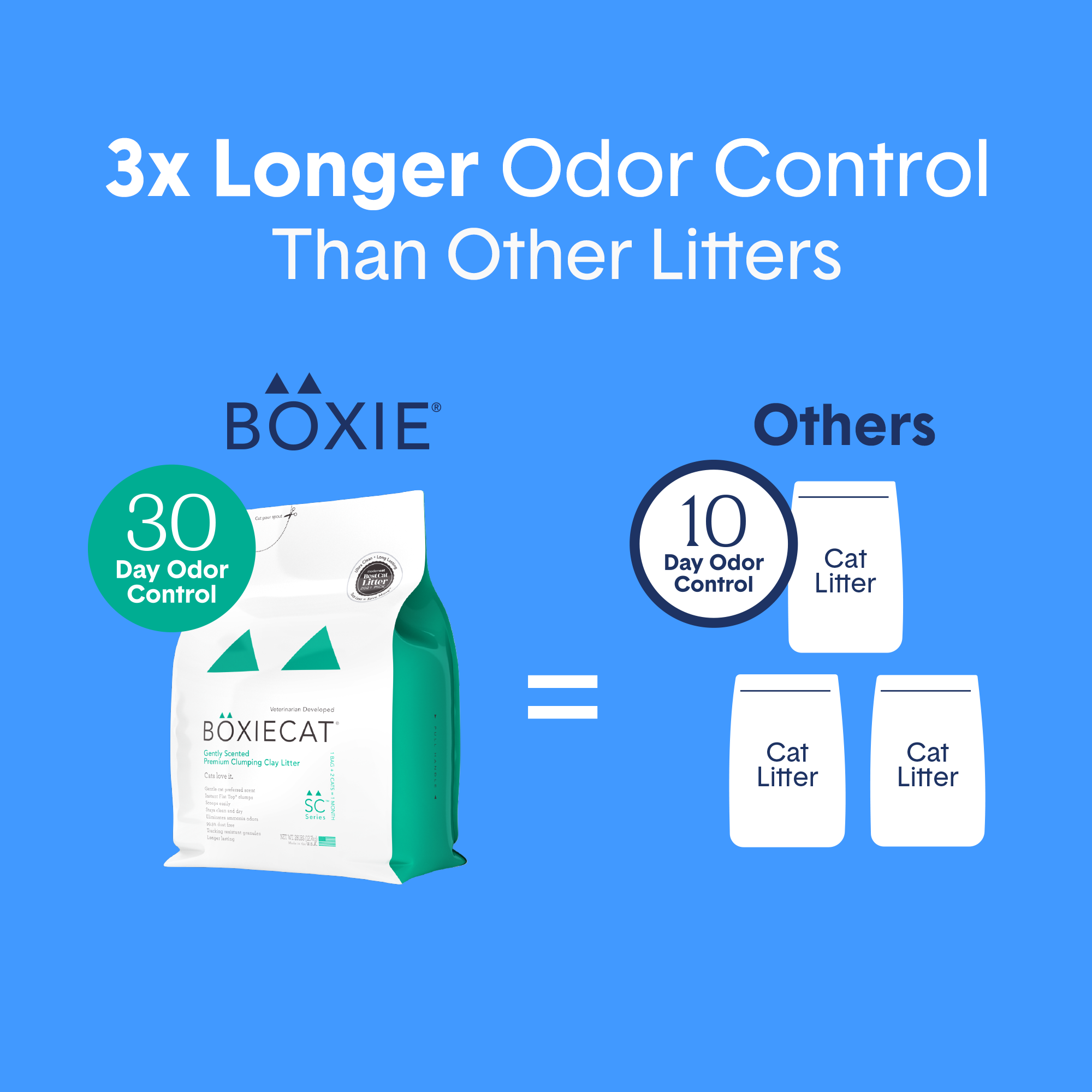 Gently Scented Natural Clumping Clay Cat Litter