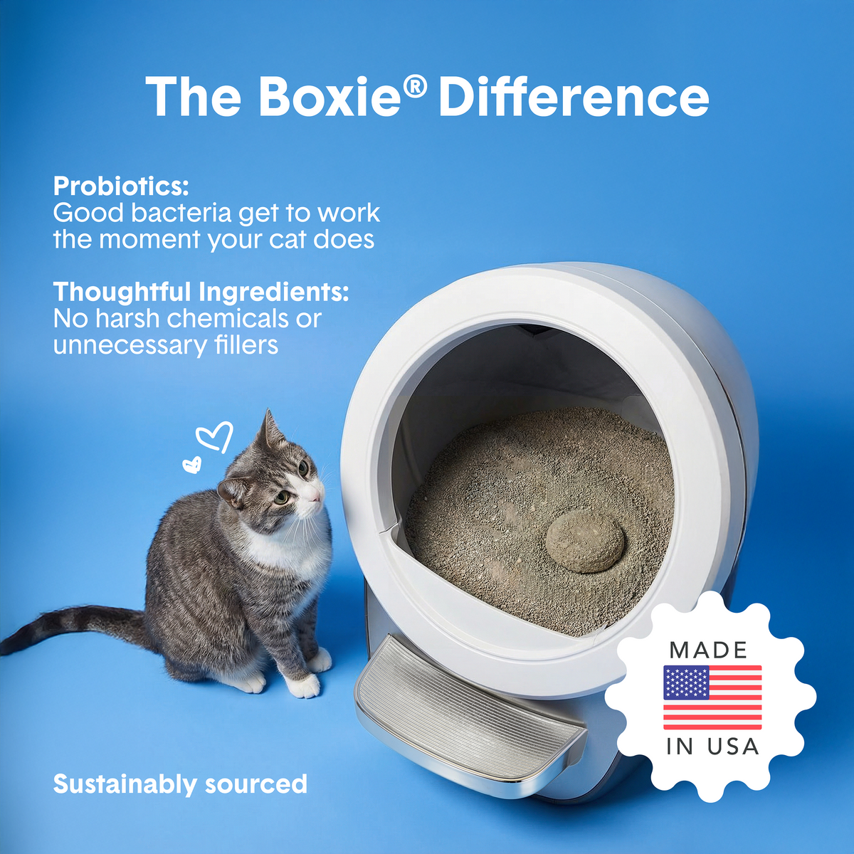 BoxiePro Bot Cat Litter | Probiotic Clumping Litter for Litter Robots