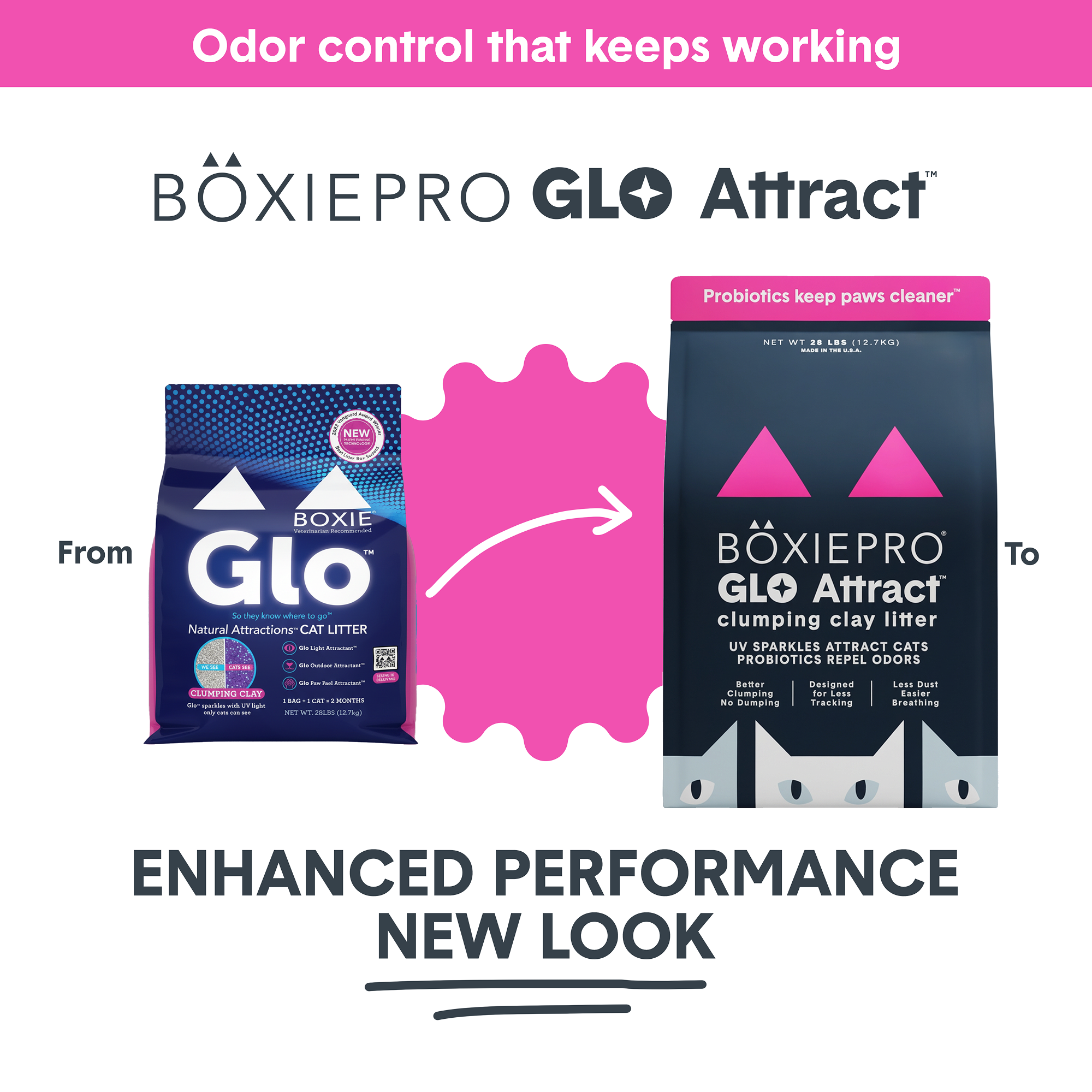 BoxiePro® Glo Attract™ Clumping Clay Cat Litter