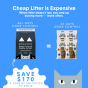 BoxiePro® Deep Clean Clumping Clay Cat Litter
