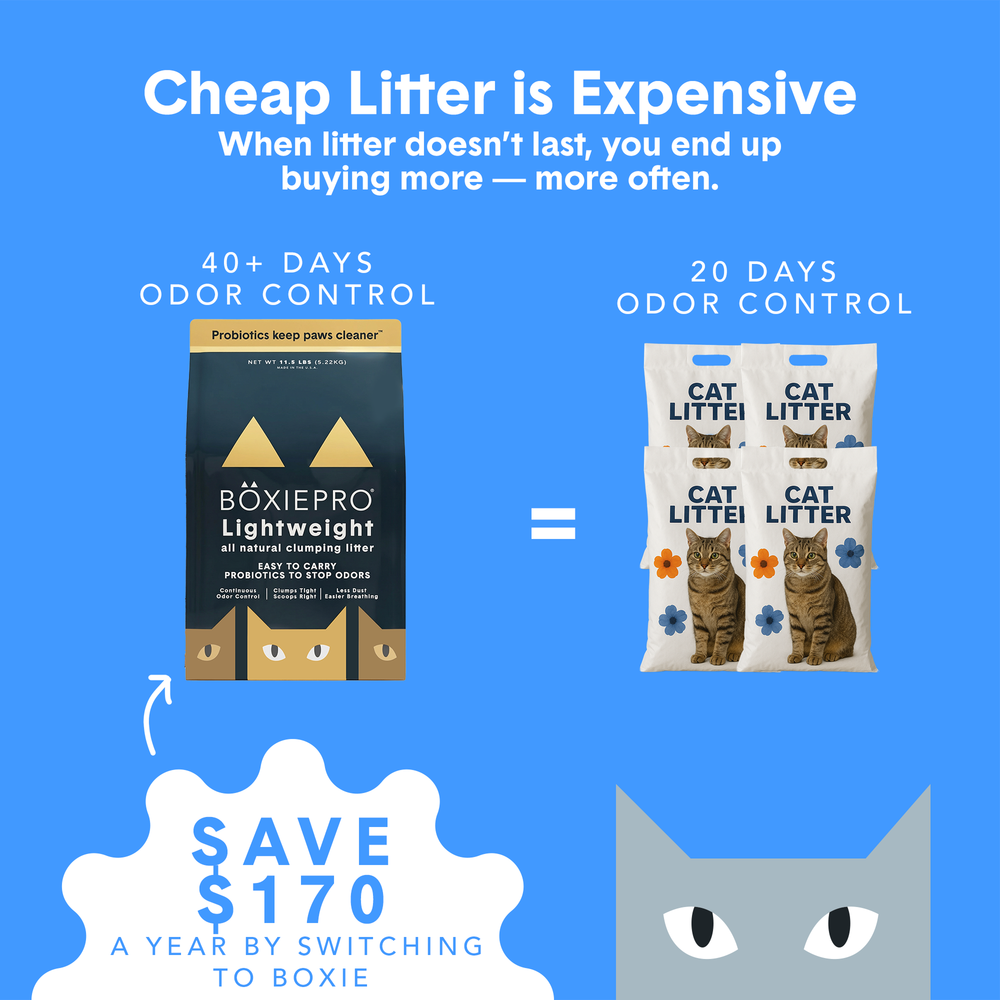 BoxiePro® Lightweight Clumping Cat Litter