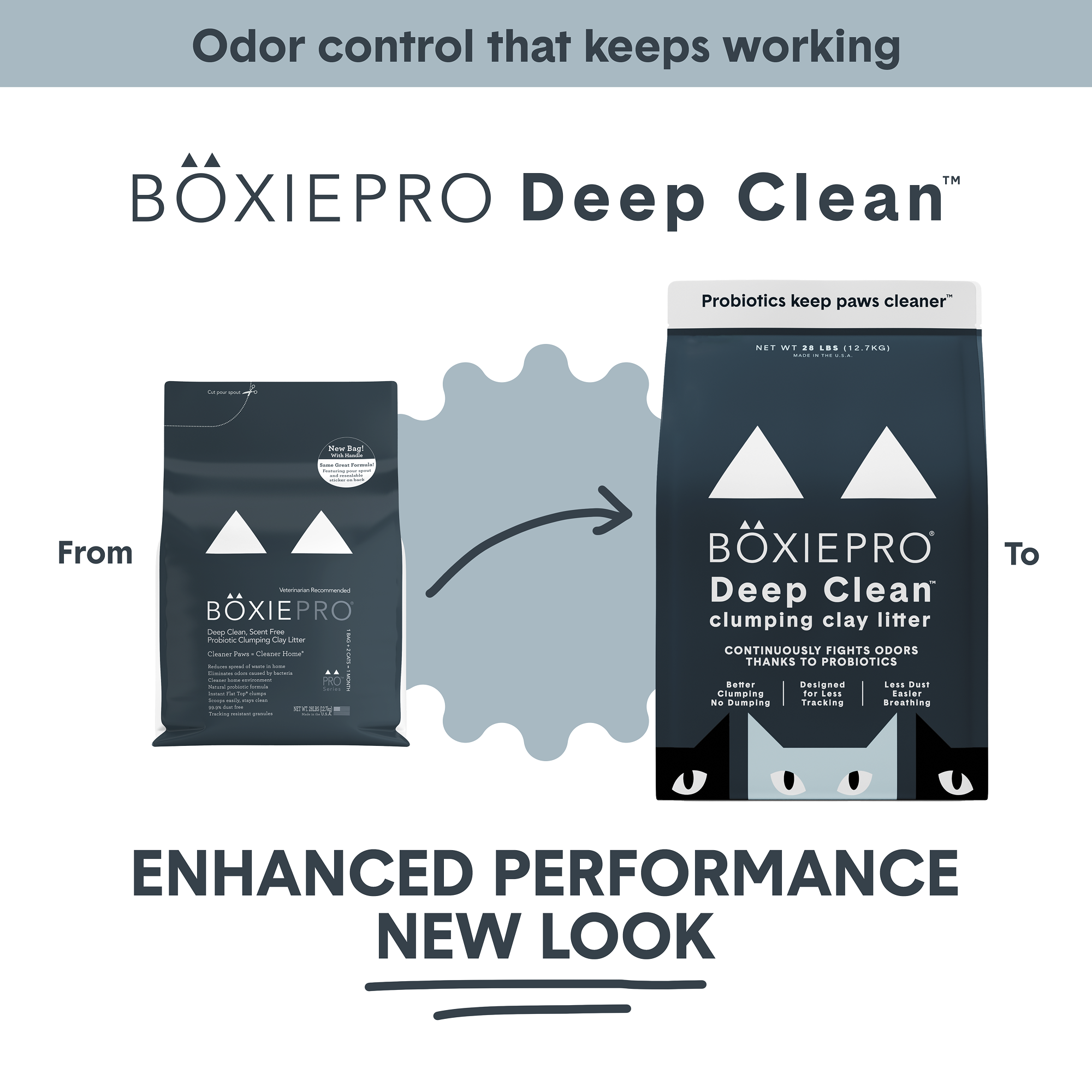 BoxiePro® Deep Clean Clumping Clay Cat Litter