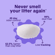 Self-Cleaning Probiotic Crystal Non-Clumping Cat Litter