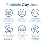 Self-Cleaning Probiotic Clumping Clay Litter